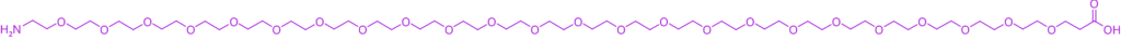 The dPEG® Linker Platform for BioDesign™ of Bioconjugate Therapeutics 15 dpeg molecule