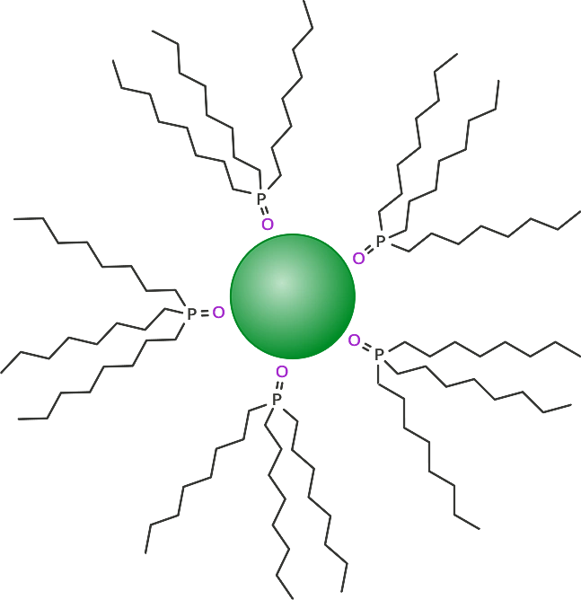 Quantum Dots 2 quantum dots figure1