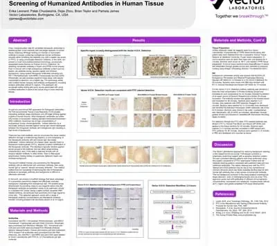 Species on Species Poster
