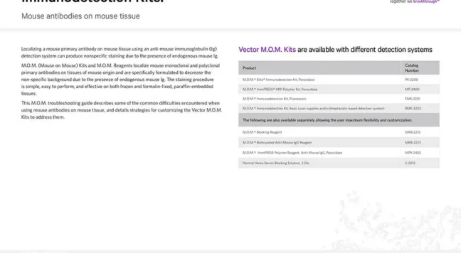 VL LIT3036 MOM Troubleshooting Cover