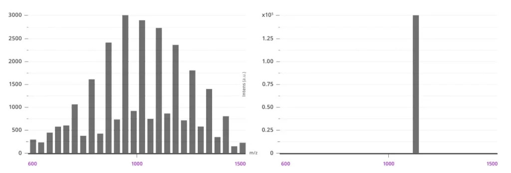 slide by side spectra.webp