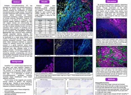 POSTER UnravellingComplexity VectaPlex