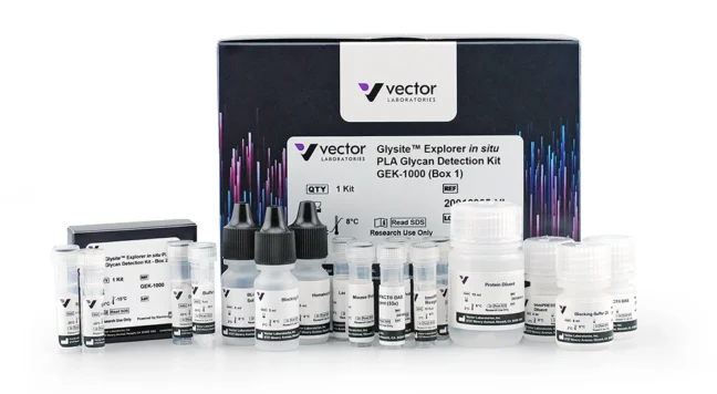 Glysite Explorer Kit image 1