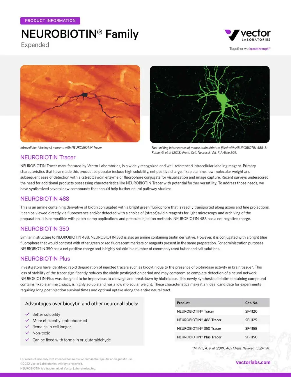 VL LIT3021 NEUROBIOTIN Flyer Cover