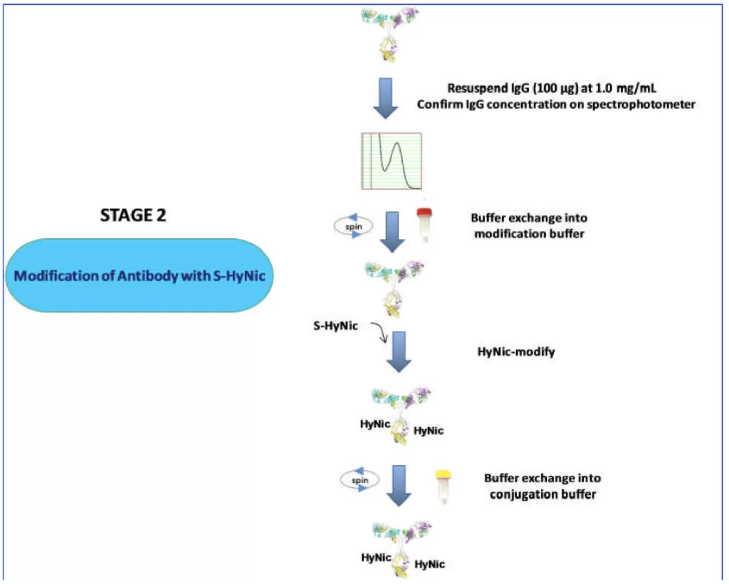 A 9202.Fig .4 jpg